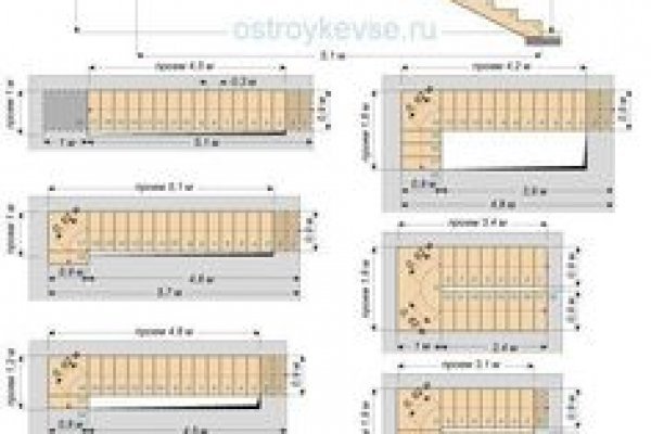 Кракен наркомагазин